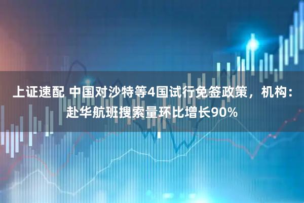上证速配 中国对沙特等4国试行免签政策，机构：赴华航班搜索量环比增长90%